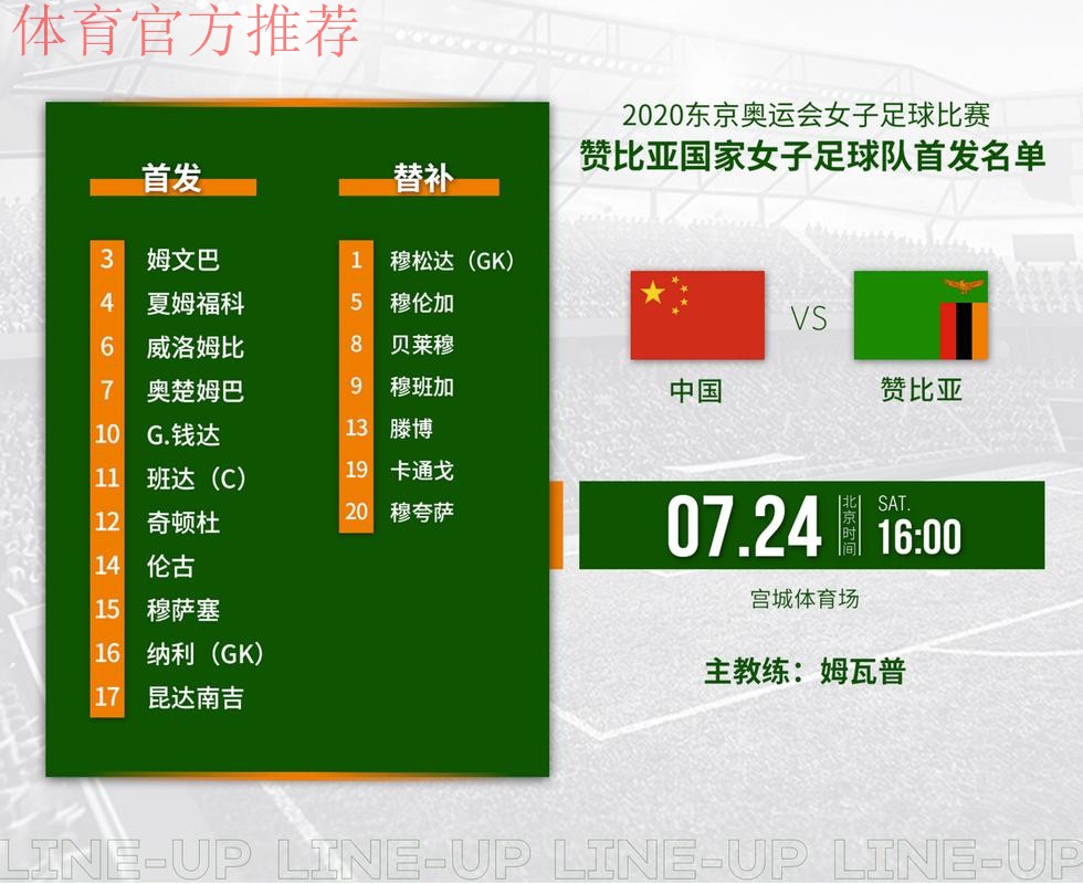 东京奥运会女足分组出炉，中国女足与巴西、赞比亚、荷兰同组